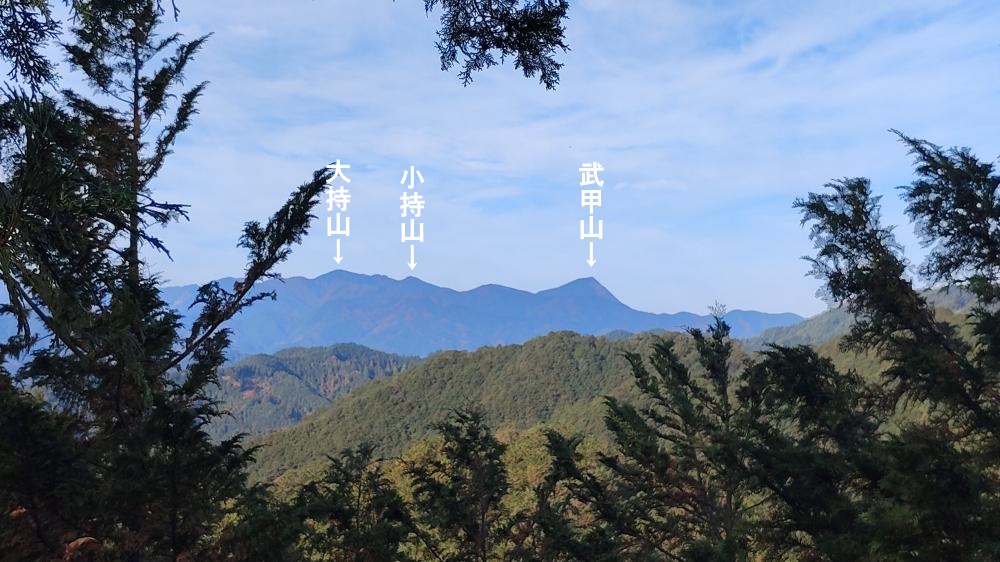 武甲山と小持山、大持山